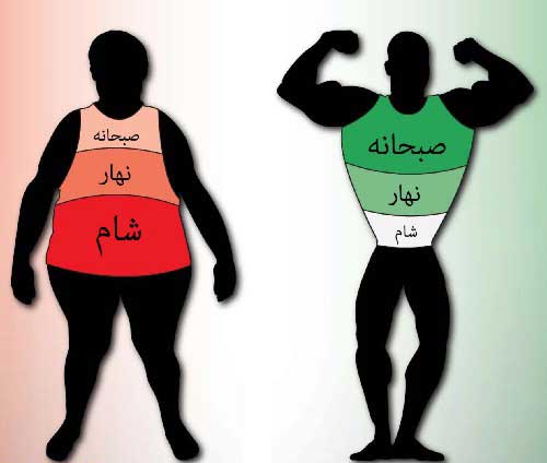 عکس نوشته های خنده دار و بسیار طنز (105)